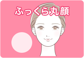 ふっくら丸顔