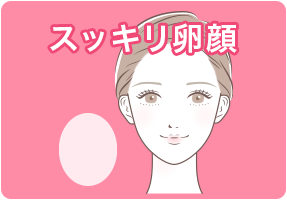 スッキリ卵顔