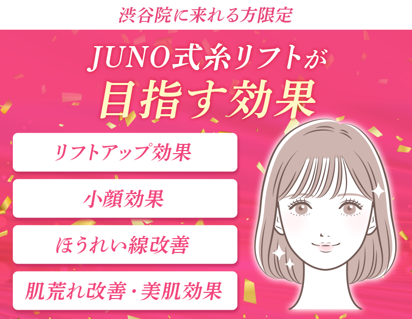 JUNO式糸リフトが目指す効果
