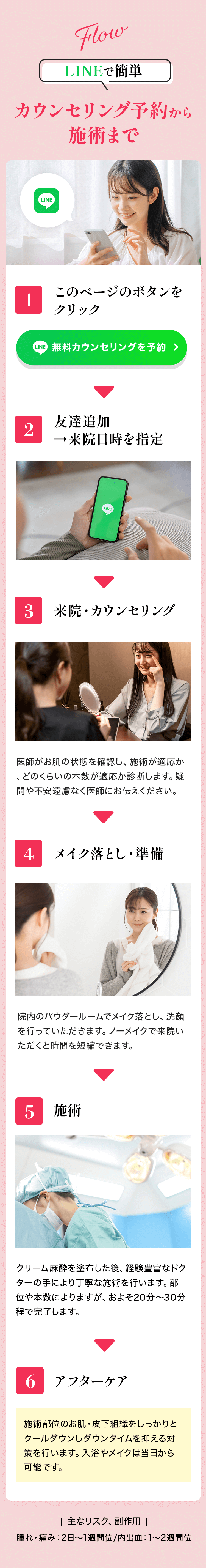 LINEで簡単カウンセリング予約から施術まで